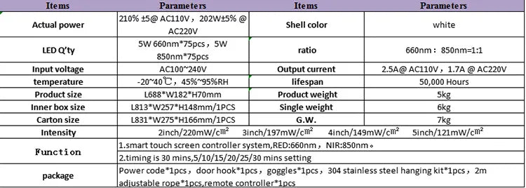 Red Light Therapy LED Lamp