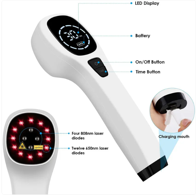 Easy Relief Red Light Therapy for You and Your Pets