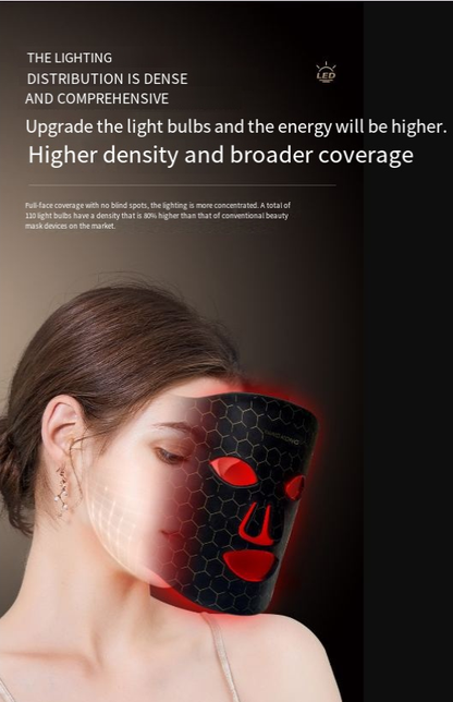 IPL Photon Skin Rejuvenation Beauty Mask