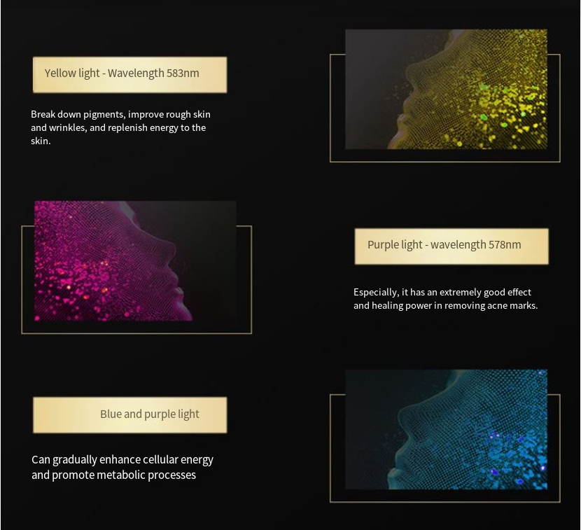 IPL Photon Skin Rejuvenation Beauty Mask