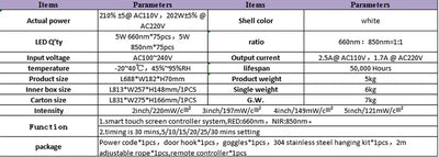 Red Light Therapy LED Lamp