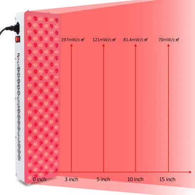 Red Light Therapy LED Lamp