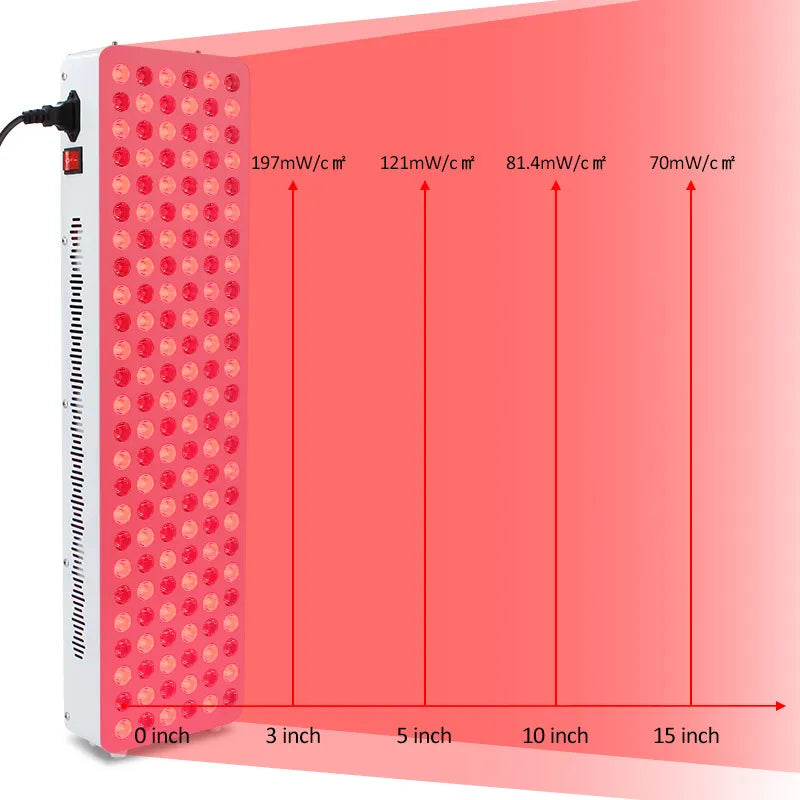 Red Light Therapy LED Lamp