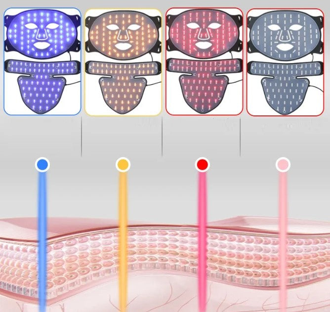 Photon Rejuvenation Beauty Mask