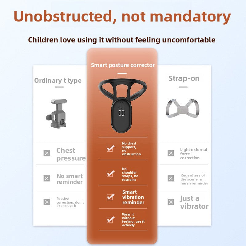 Intelligent Posture Corrector