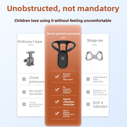 Intelligent Posture Corrector