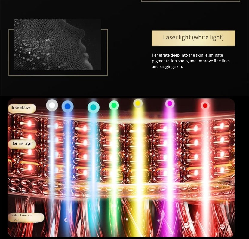 IPL Photon Skin Rejuvenation Beauty Mask