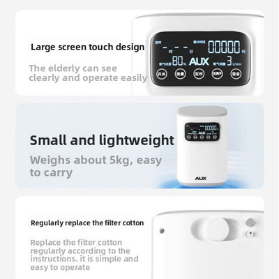 Oxygen Concentrator with Atomization Function