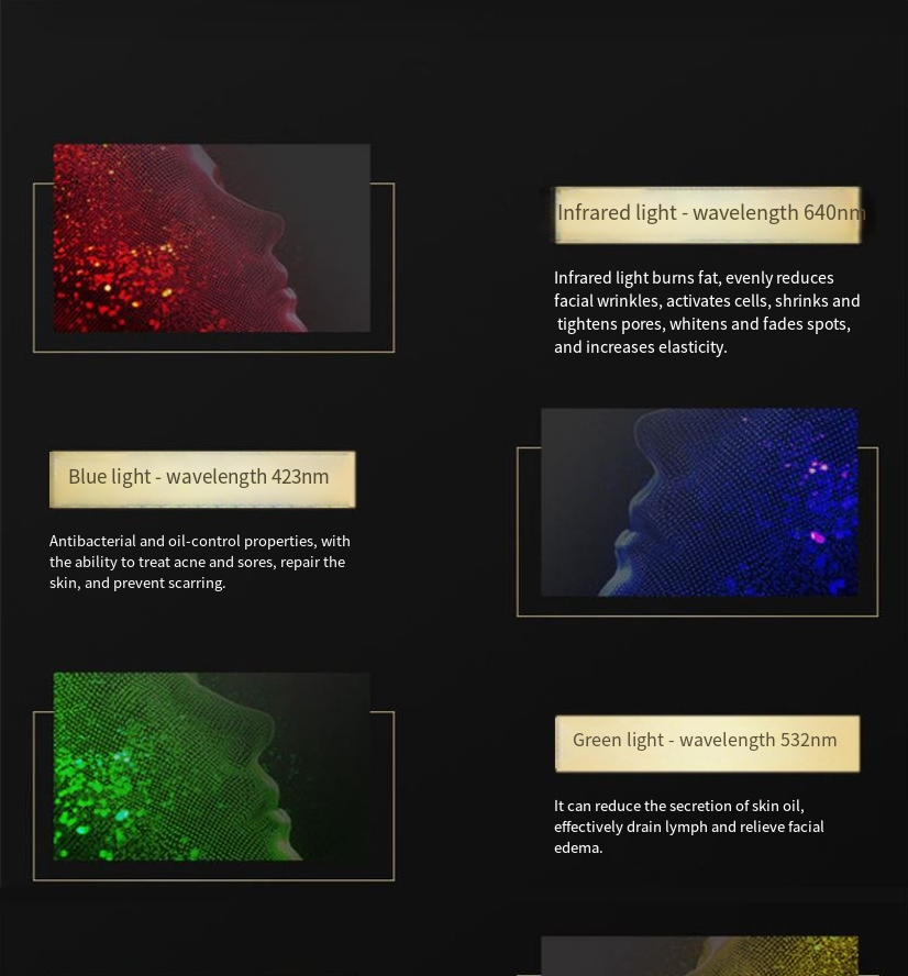 IPL Photon Skin Rejuvenation Beauty Mask