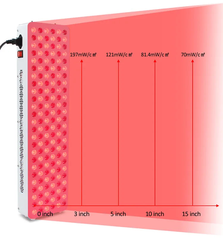 Red Light Therapy LED Physiotherapy Lamp